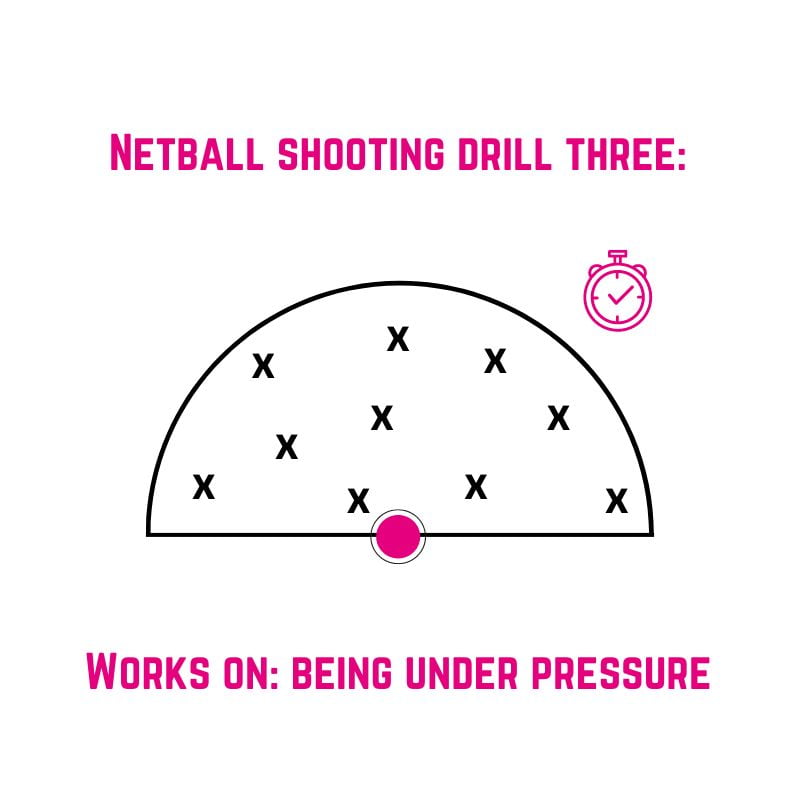 netball shooting drill